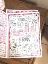 Load image into Gallery viewer, Girls Magazine NEW & RE IMAGINED
